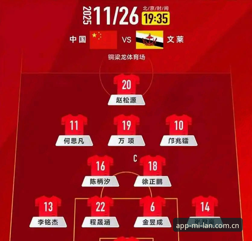 资深用户分享：U17世界杯抽签结果揭晓，从数据角度解读中国足球新生代挑战与机遇